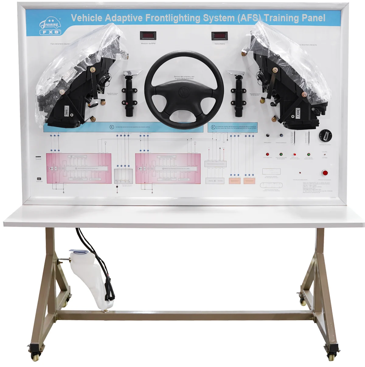 Panel de entrenamiento de vehículo faros adaptativos AFS (foto del fabricante)
