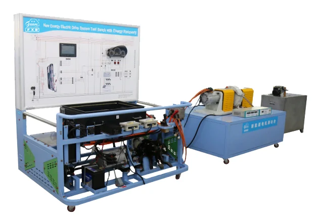 Banco de prueba de tracción eléctrica con recuperación de energía (foto del fabricante)