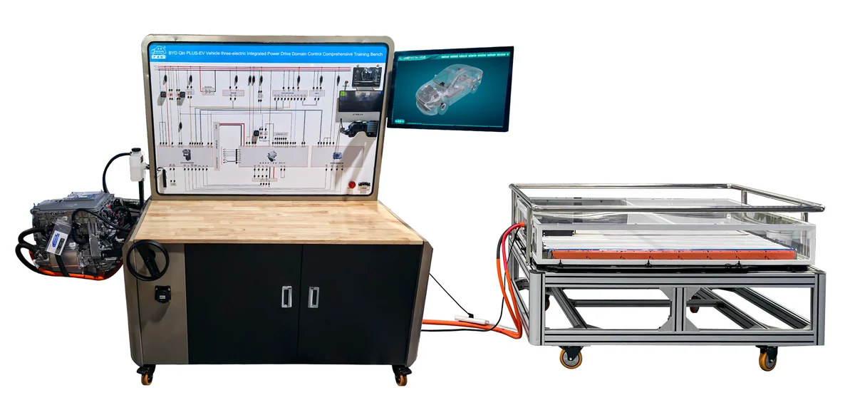 Plataforma integral de control de dominio de tracción de vehículo eléctrico (foto del fabricante)