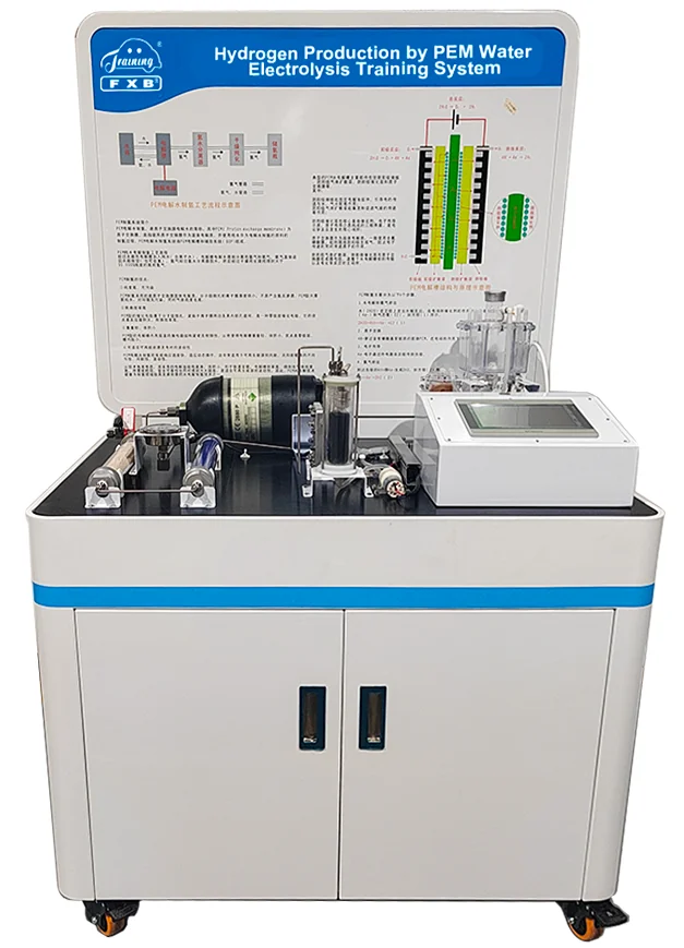 Sistema de entrenamiento de producción de hidrógeno por electrólisis PEM (foto del fabricante)