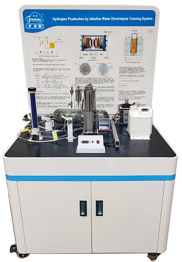 Sistema de entrenamiento de producción de hidrógeno por electrólisis alcalina (foto del fabricante)