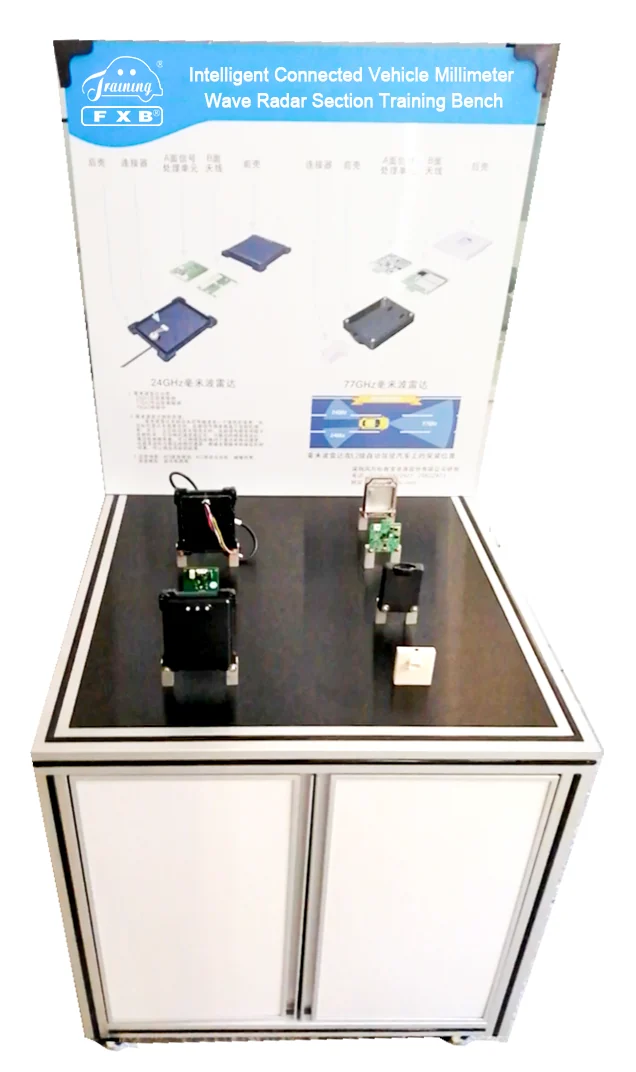 Banco seccionado de entrenamiento de radar de ondas milimétricas de vehículo conectado (foto del fabricante)